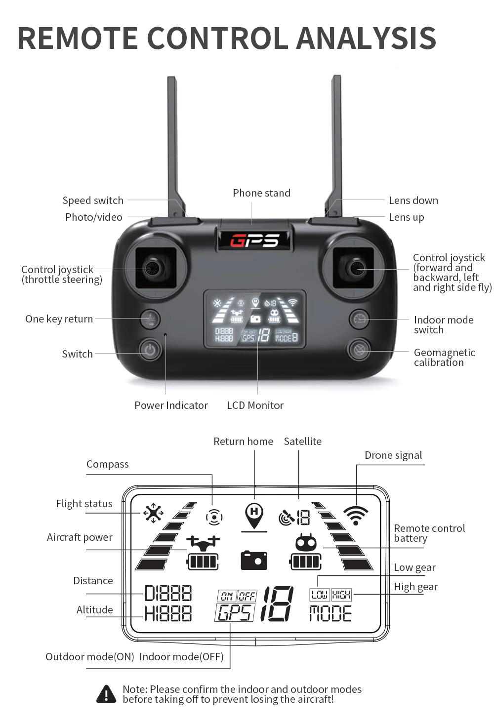 4k drone