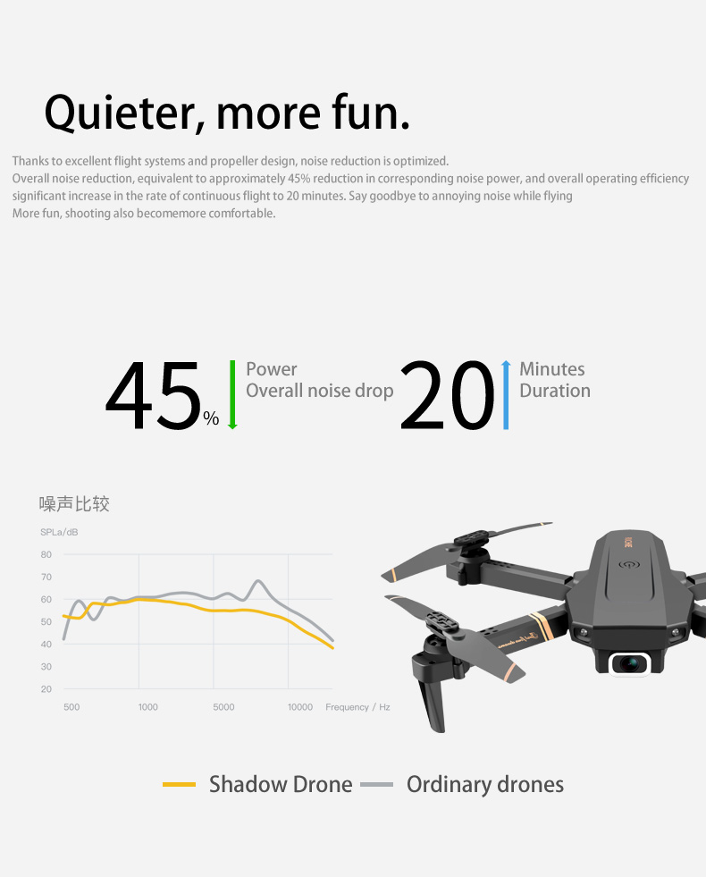 4k drone